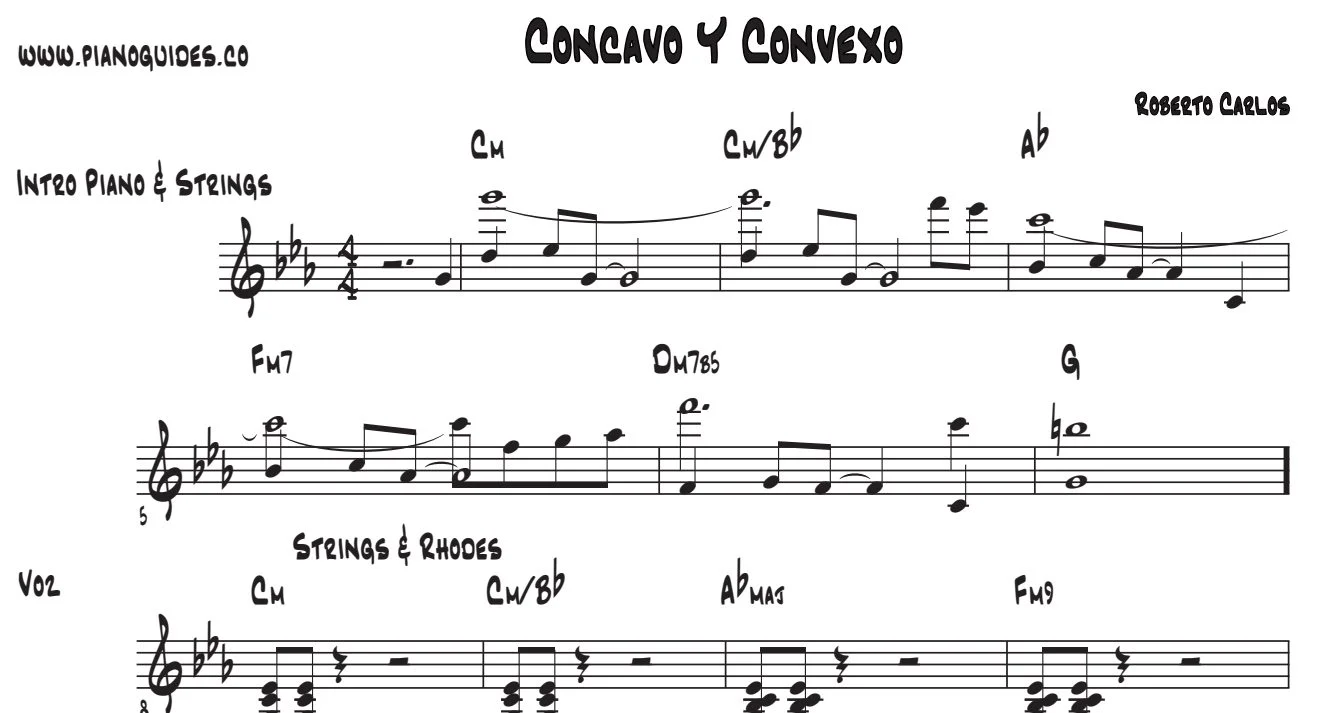 Título y primeras líneas de la guía de Cóncavo Y Convexo