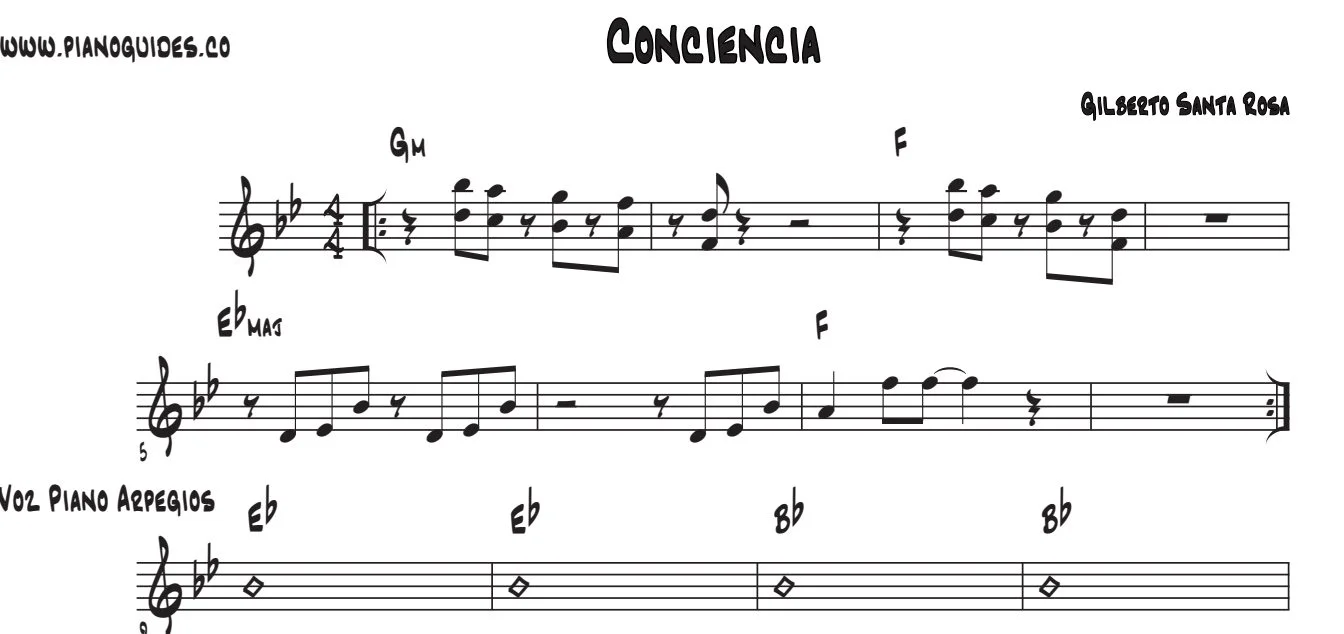 Título y primeras líneas de la guía de Conciencia