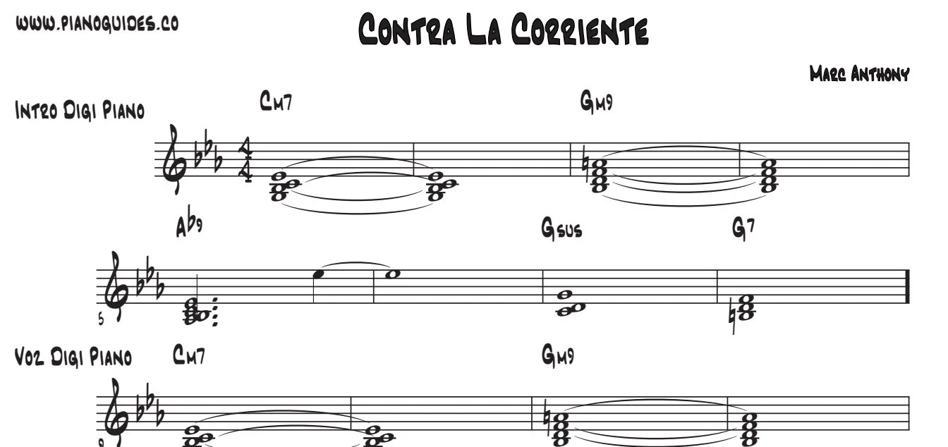 Título y primeras líneas de la guía de Contra La Corriente