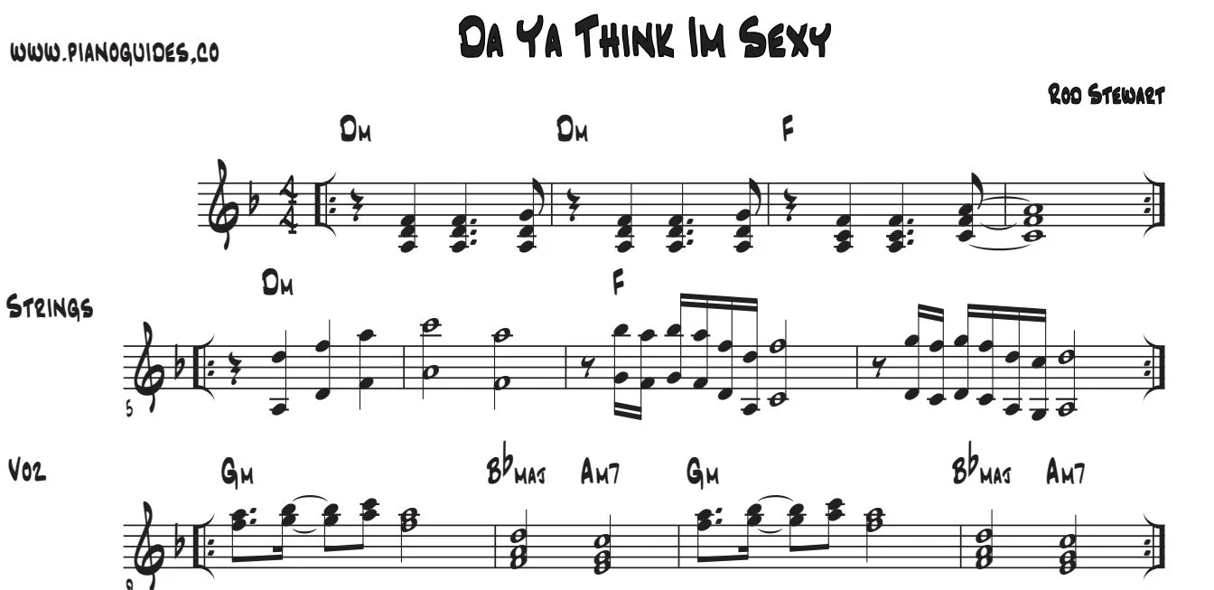 Título y primeras líneas de la guía de Da Ya Think I'm Sexy?