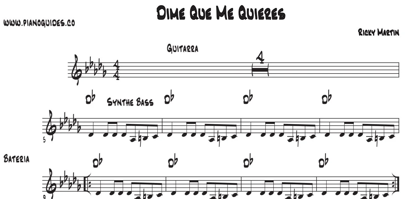 Título y primeras líneas de la guía de Dime Que Me Quieres