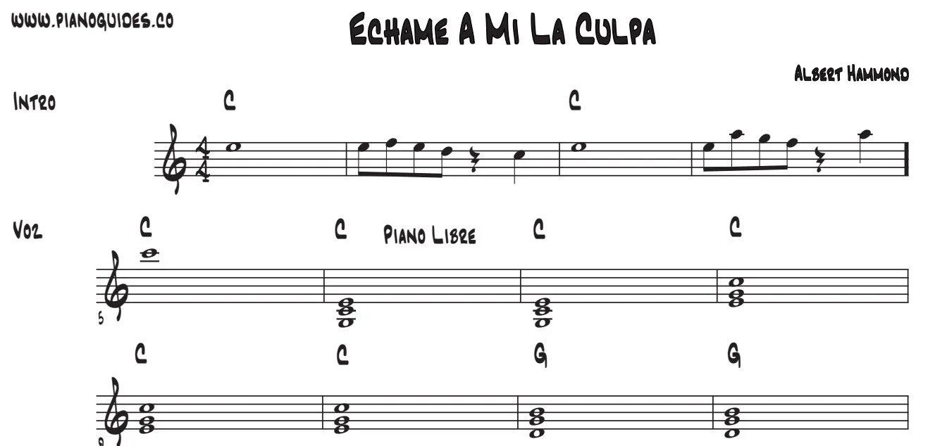 Título y primeras líneas de la guía de Échame A Mí La Culpa