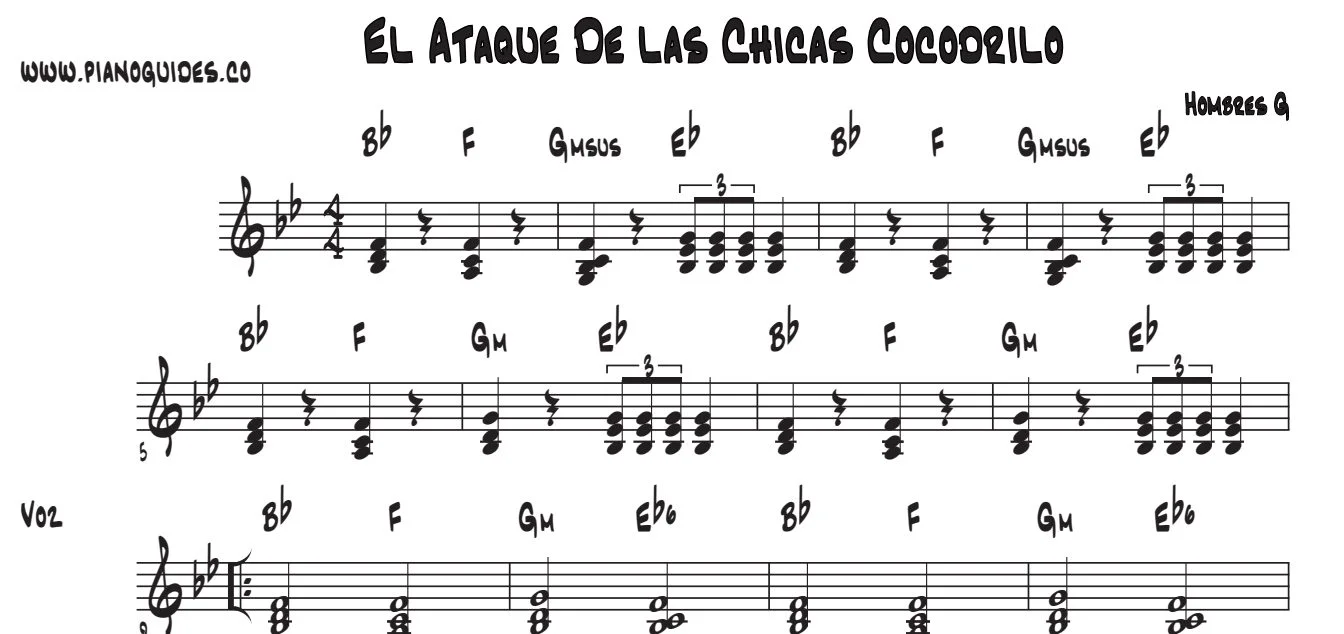 Título y primeras líneas de la guía de El Ataque De Las Chicas Cocodrilo
