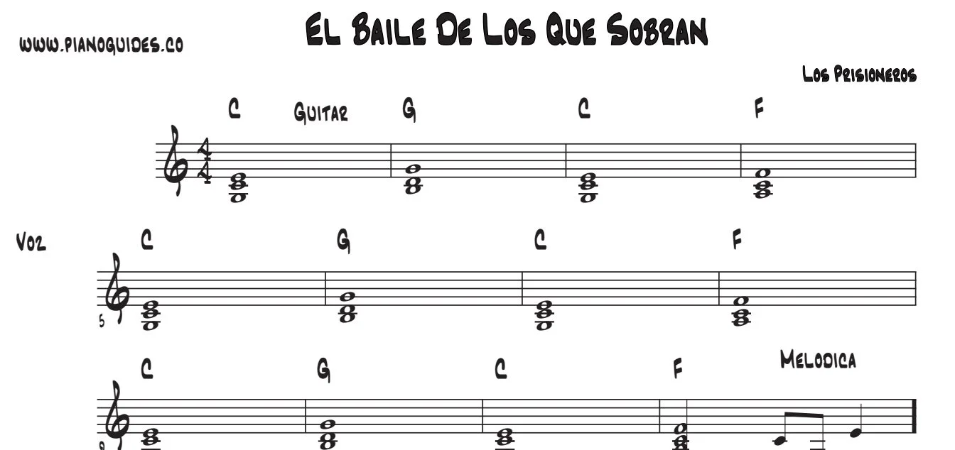 Título y primeras líneas de la guía de El Baile De Los Que Sobran