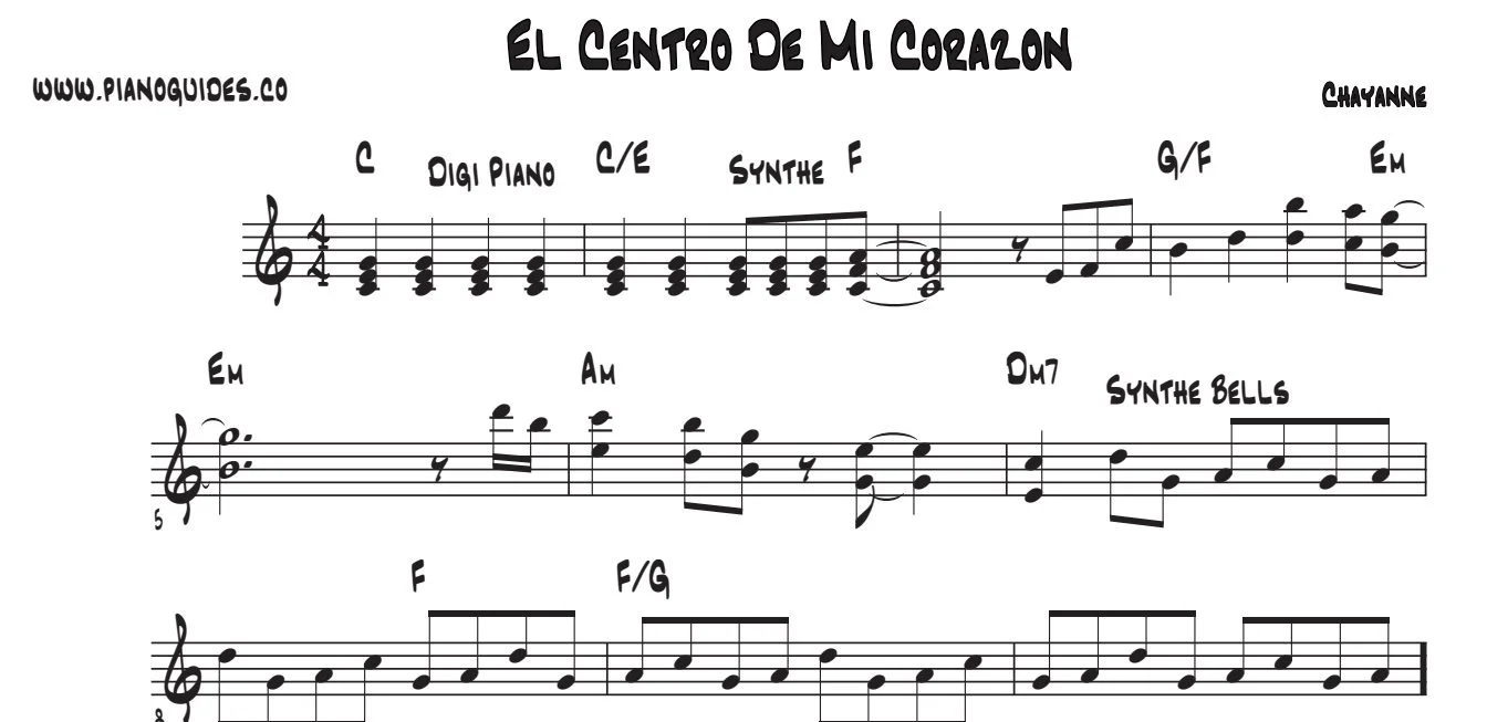Título y primeras líneas de la guía de El Centro De Mi Corazón