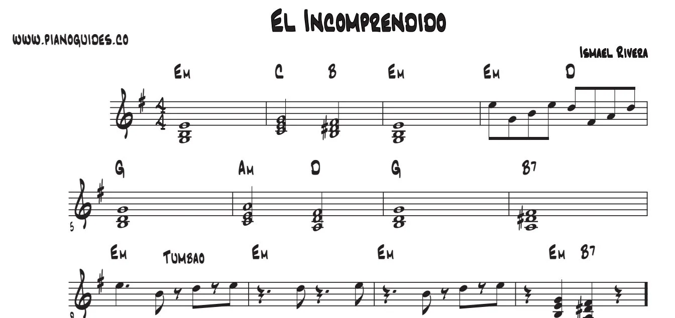 Título y primeras líneas de la guía de El Incomprendido
