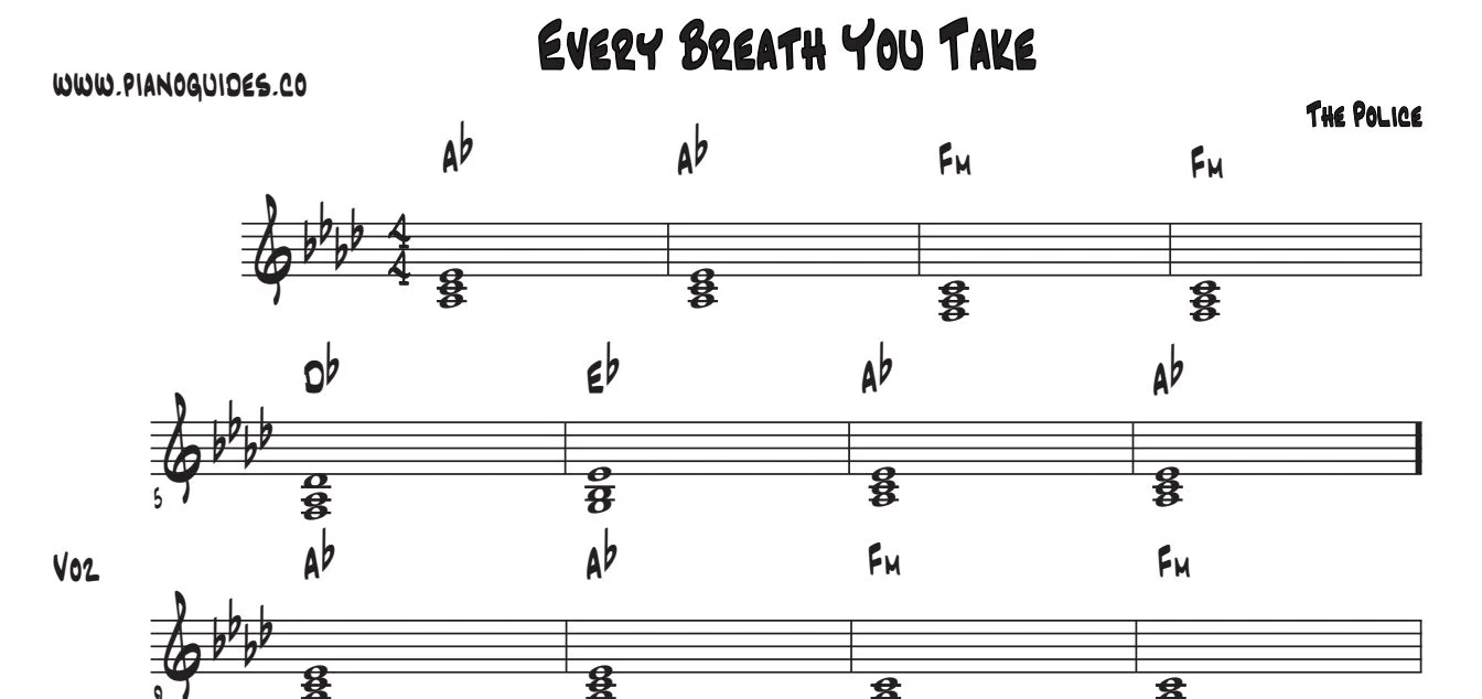 Título y primeras líneas de la guía de Every Breath You Take
