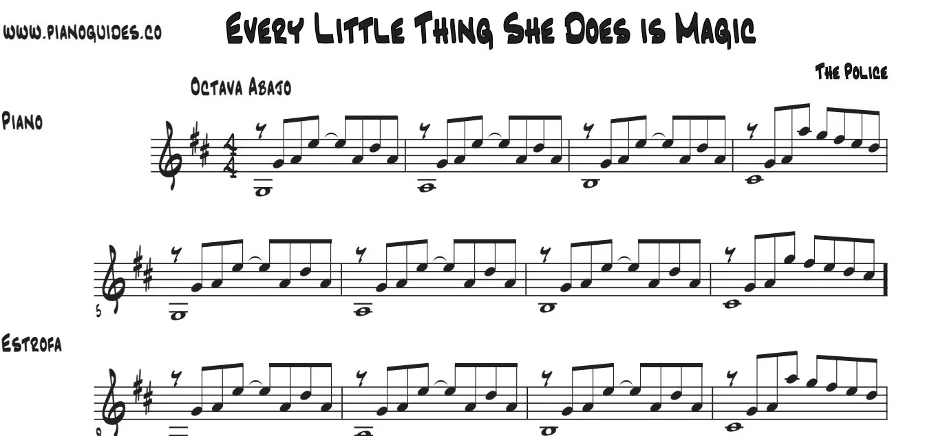 Título y primeras líneas de la guía de Every Little Thing She Does Is Magic