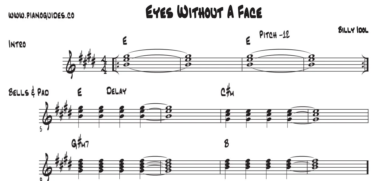 Título y primeras líneas de la guía de Eyes Without A Face