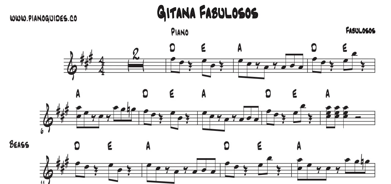 Título y primeras líneas de la guía de Gitana