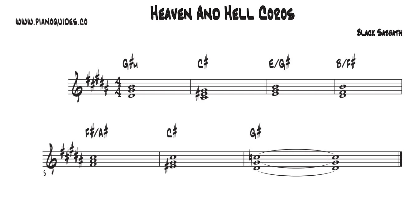 Título y primeras líneas de la guía de Heaven And Hell (Coros)