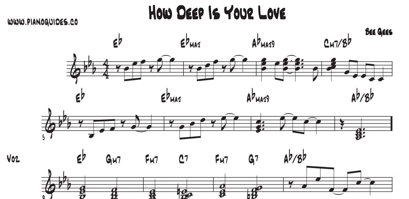 Título y primeras líneas de la guía de How Deep Is Your Love