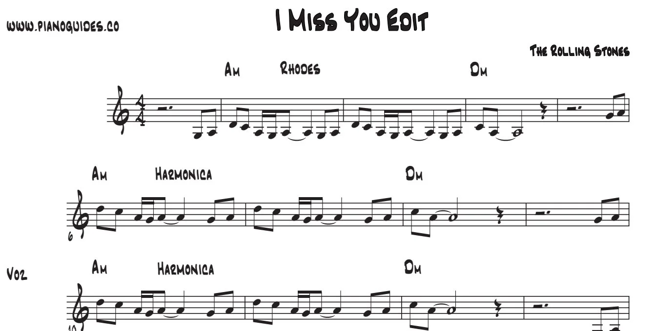 Título y primeras líneas de la guía de I Miss You (Edit)