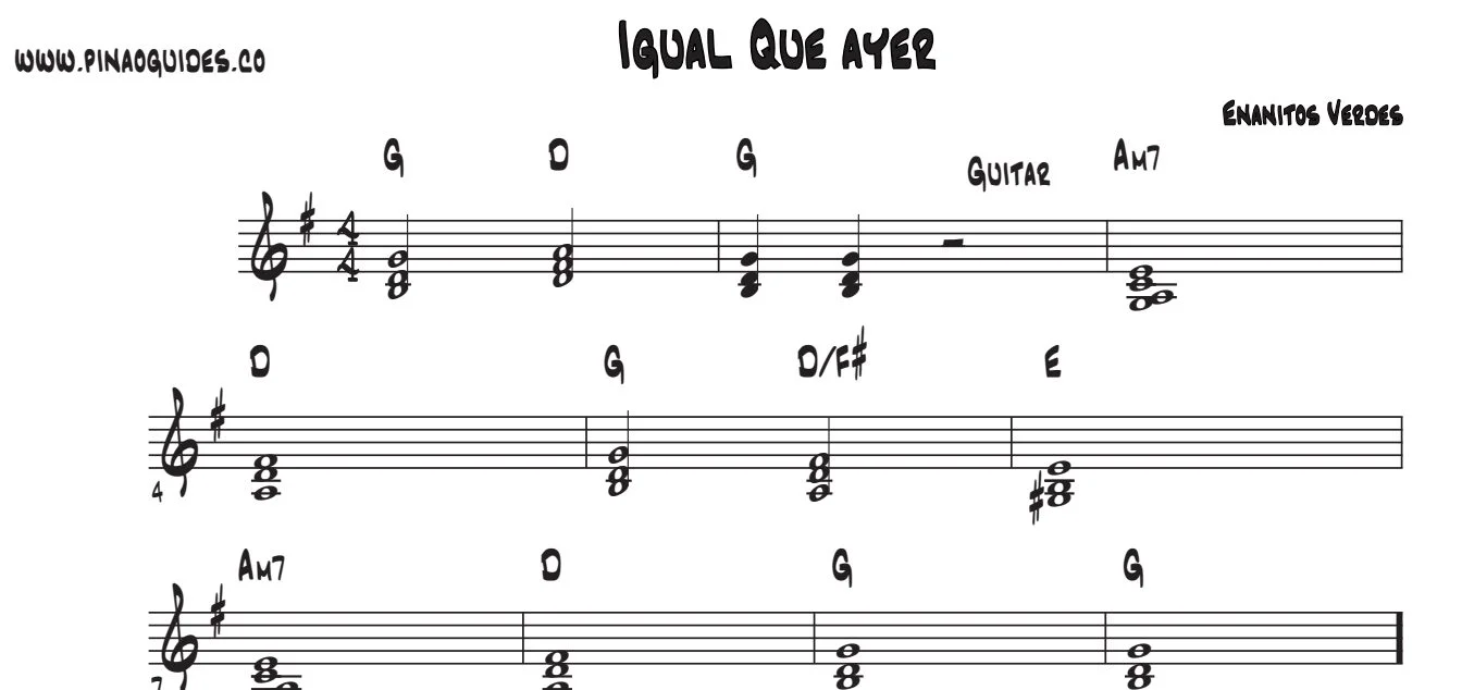Título y primeras líneas de la guía de Igual Que Ayer
