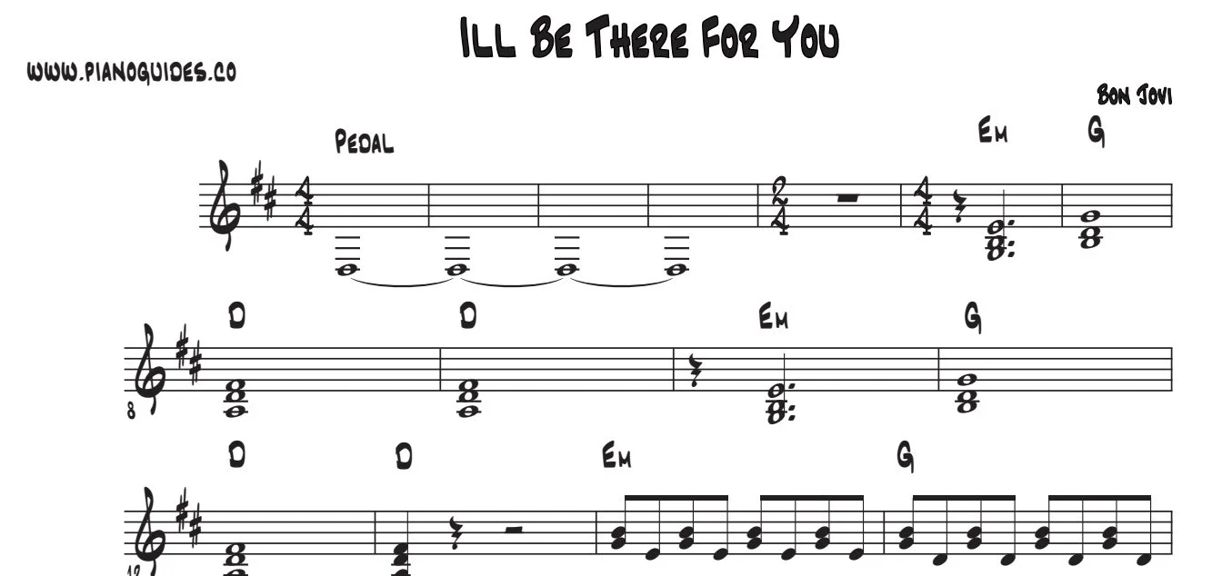 Título y primeras líneas de la guía de I'll Be There For You