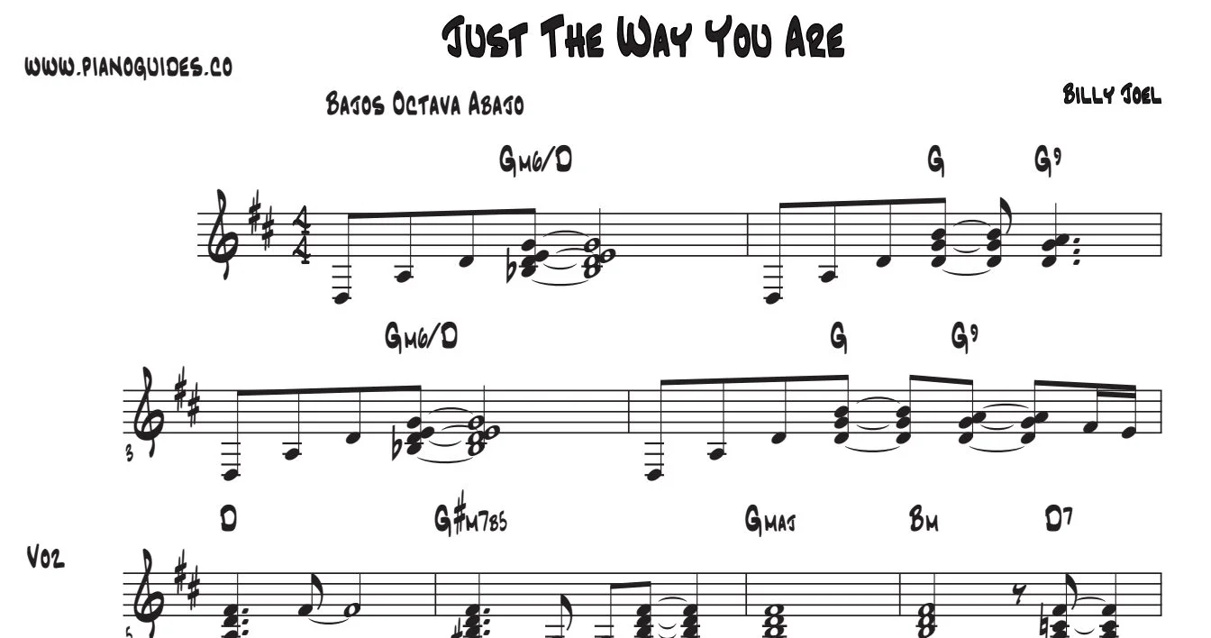 Título y primeras líneas de la guía de Just The Way You Are