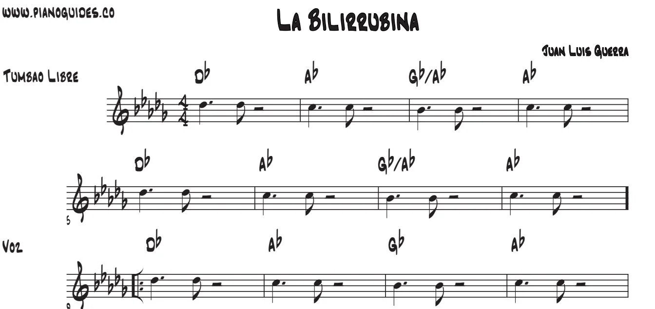 Título y primeras líneas de la guía de La Bilirrubina