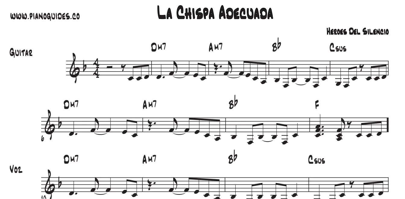 Título y primeras líneas de la guía de La Chispa Adecuada