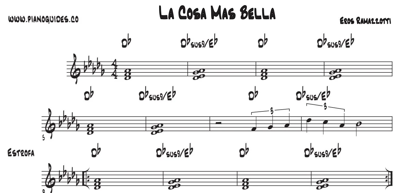 Título y primeras líneas de la guía de La Cosa Más Bella