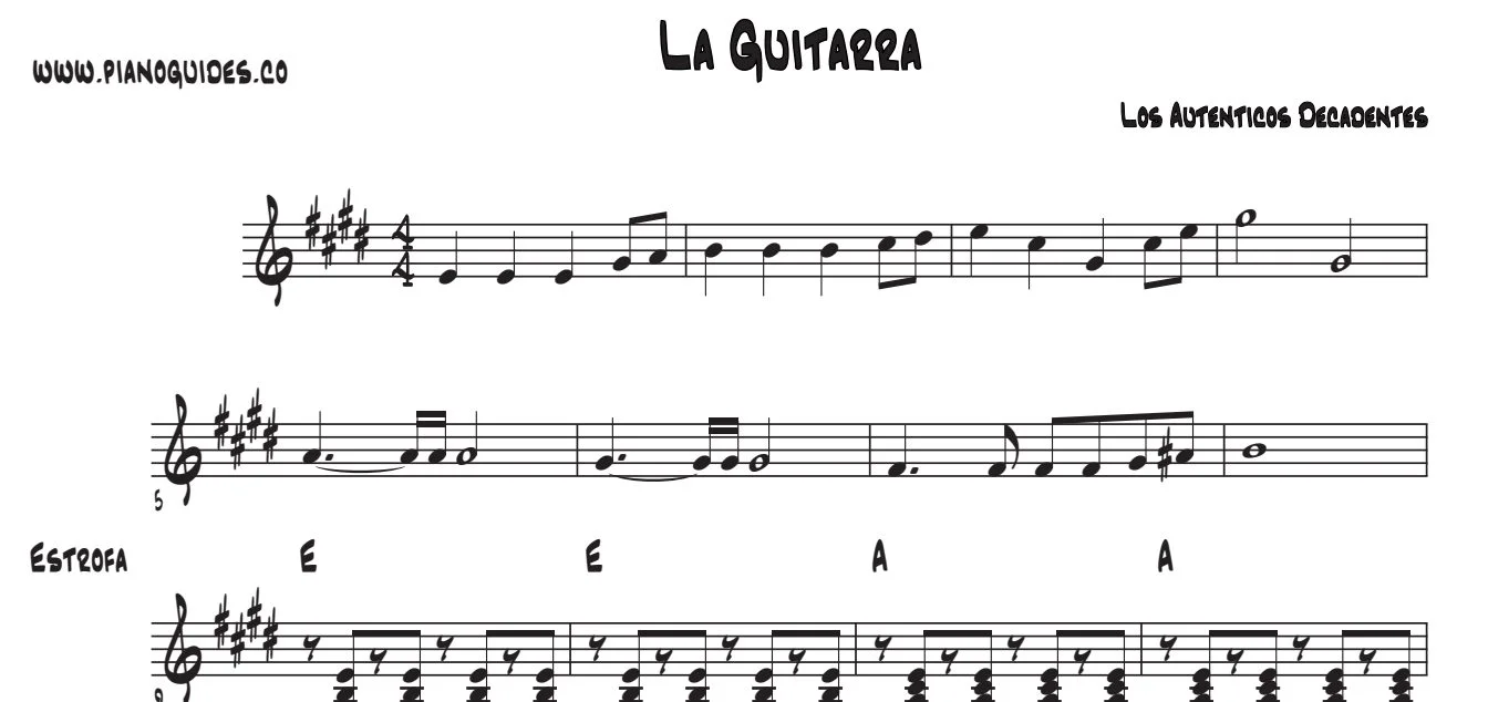 Título y primeras líneas de la guía de La Guitarra
