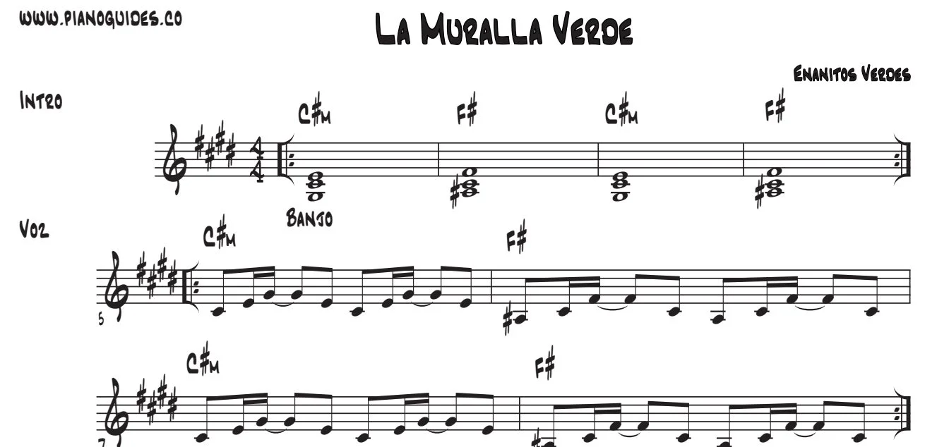 Título y primeras líneas de la guía de La Muralla Verde