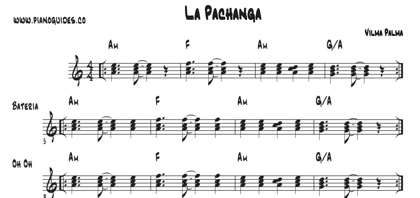 Título y primeras líneas de la guía de La Pachanga