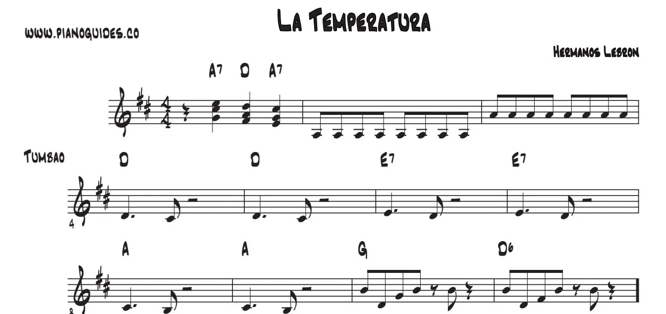 Título y primeras líneas de la guía de La Temperatura