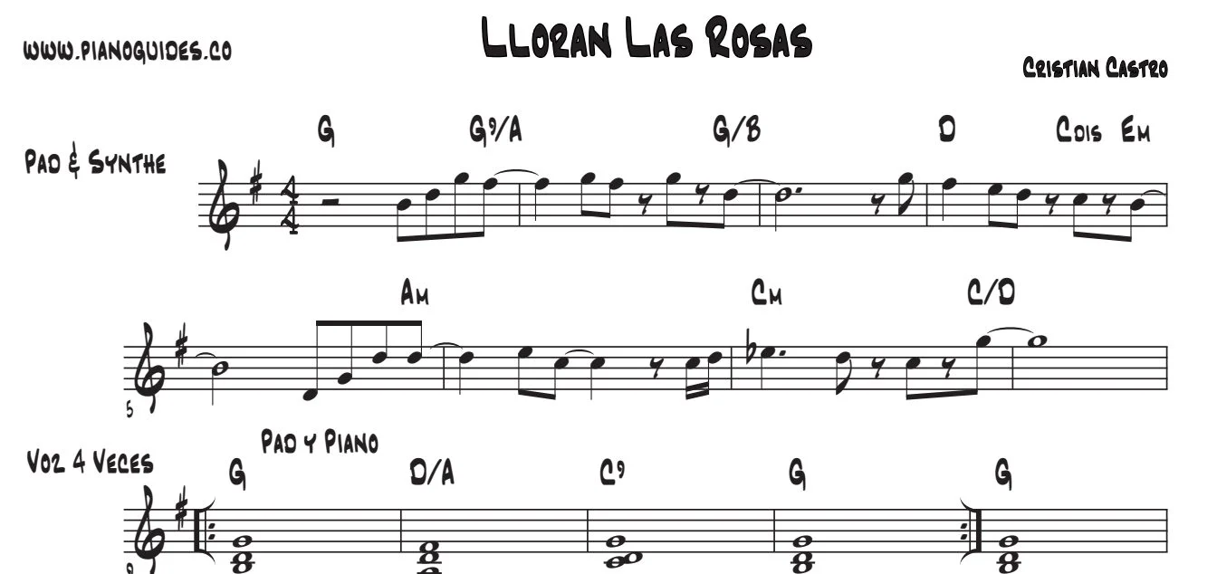Título y primeras líneas de la guía de Lloran Las Rosas