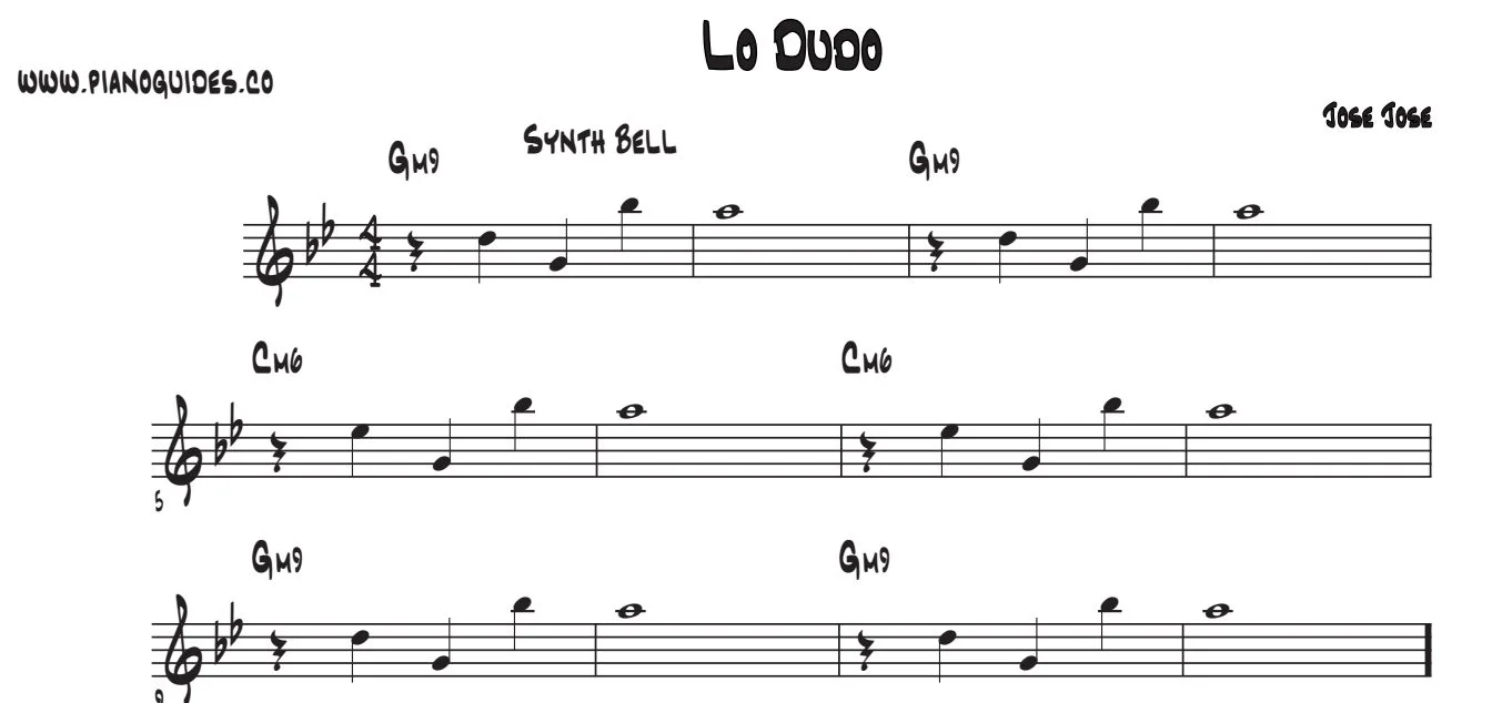 Título y primeras líneas de la guía de Lo Dudo
