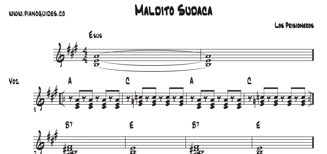 Título y primeras líneas de la guía de Maldito Sudaca