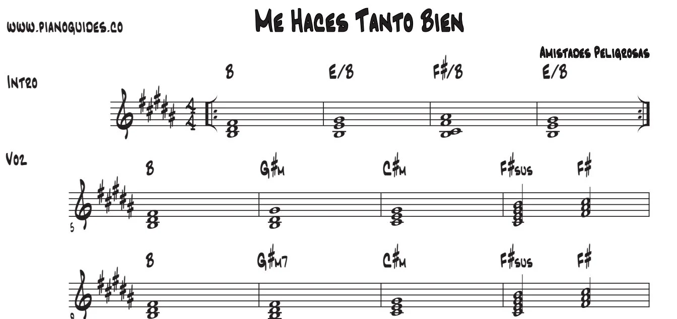 Título y primeras líneas de la guía de Me Haces Tanto Bien