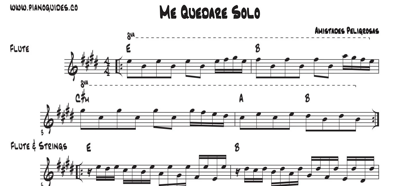 Título y primeras líneas de la guía de Me Quedaré Solo