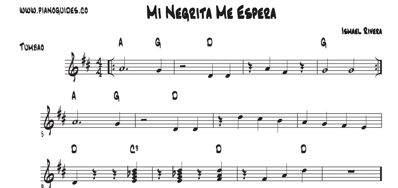Título y primeras líneas de la guía de Mi Negrita Me Espera