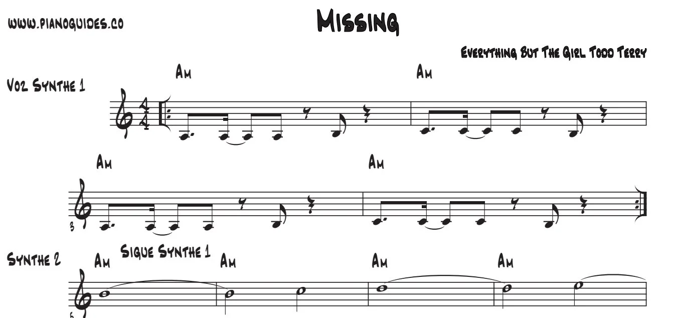 Título y primeras líneas de la guía de Missing