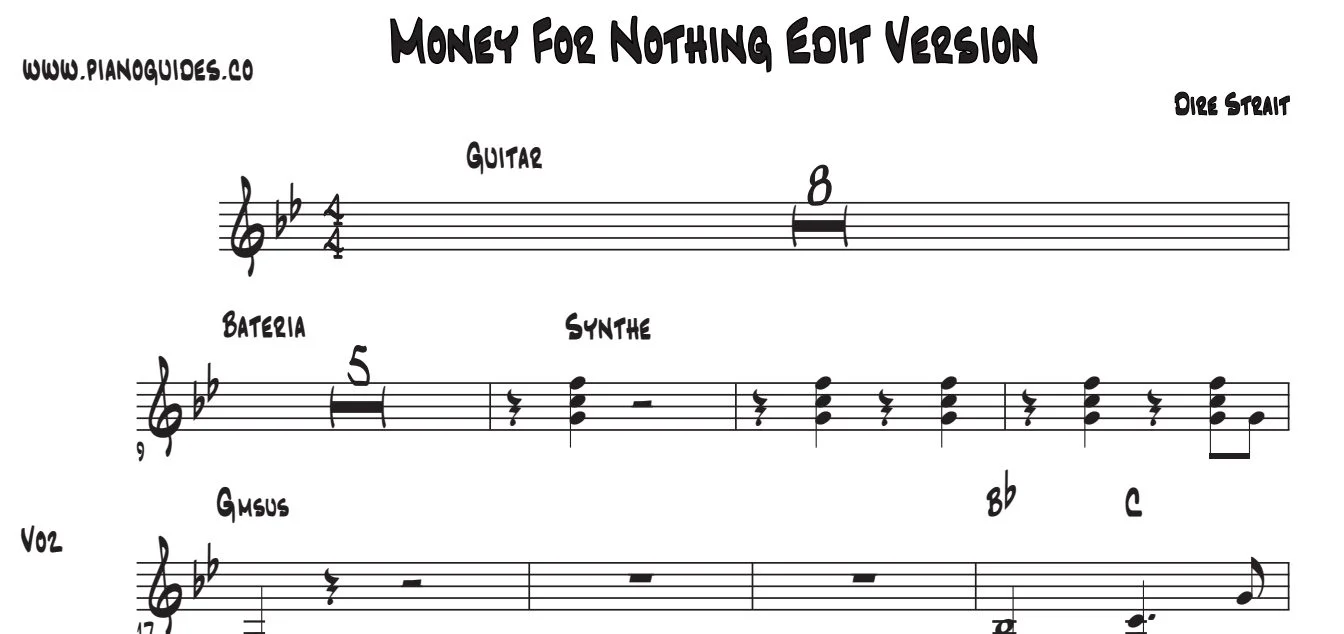 Título y primeras líneas de la guía de Money For Nothing (Edit Version)