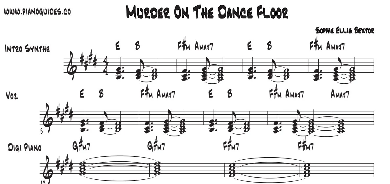 Título y primeras líneas de la guía de Murder On The Dance Floor