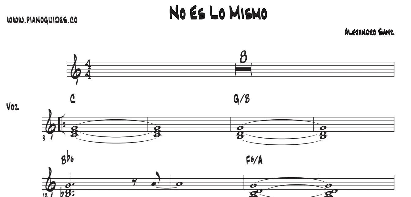 Título y primeras líneas de la guía de No Es Lo Mismo