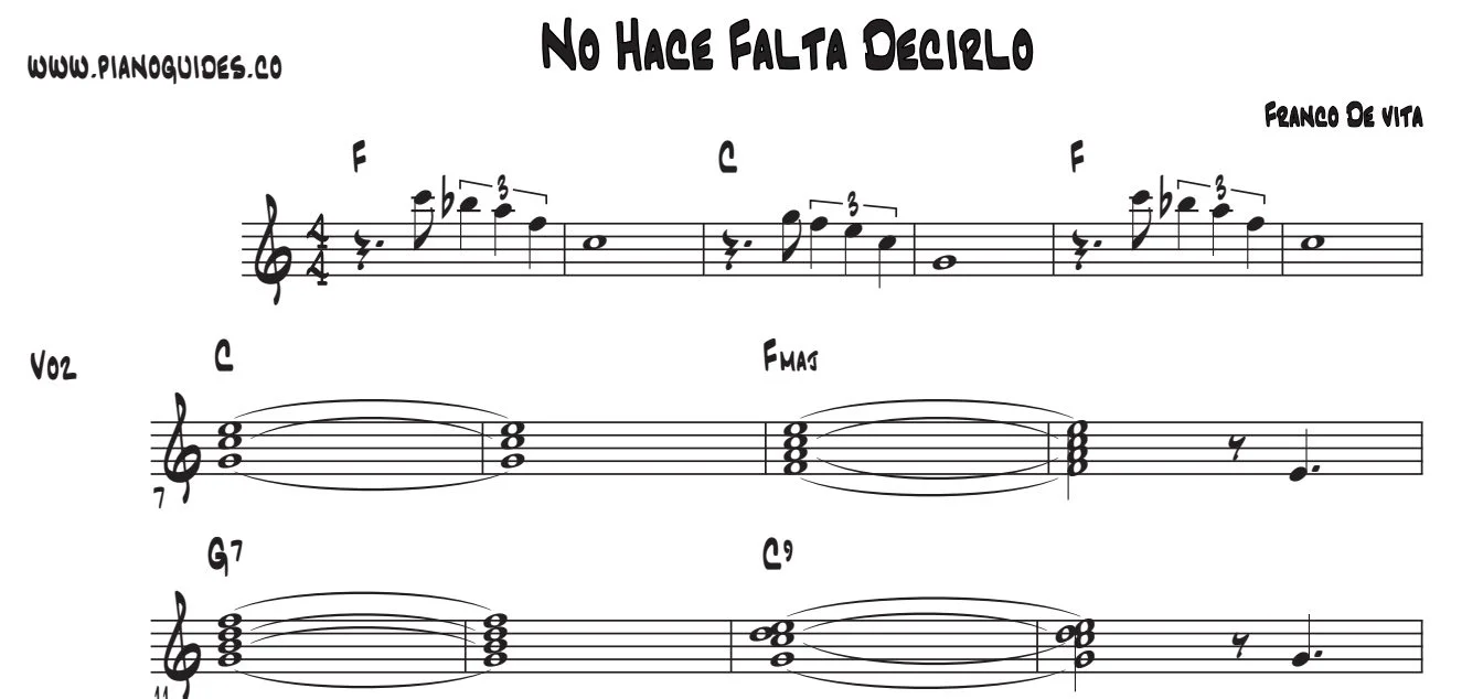 Título y primeras líneas de la guía de No Hace Falta Decirlo
