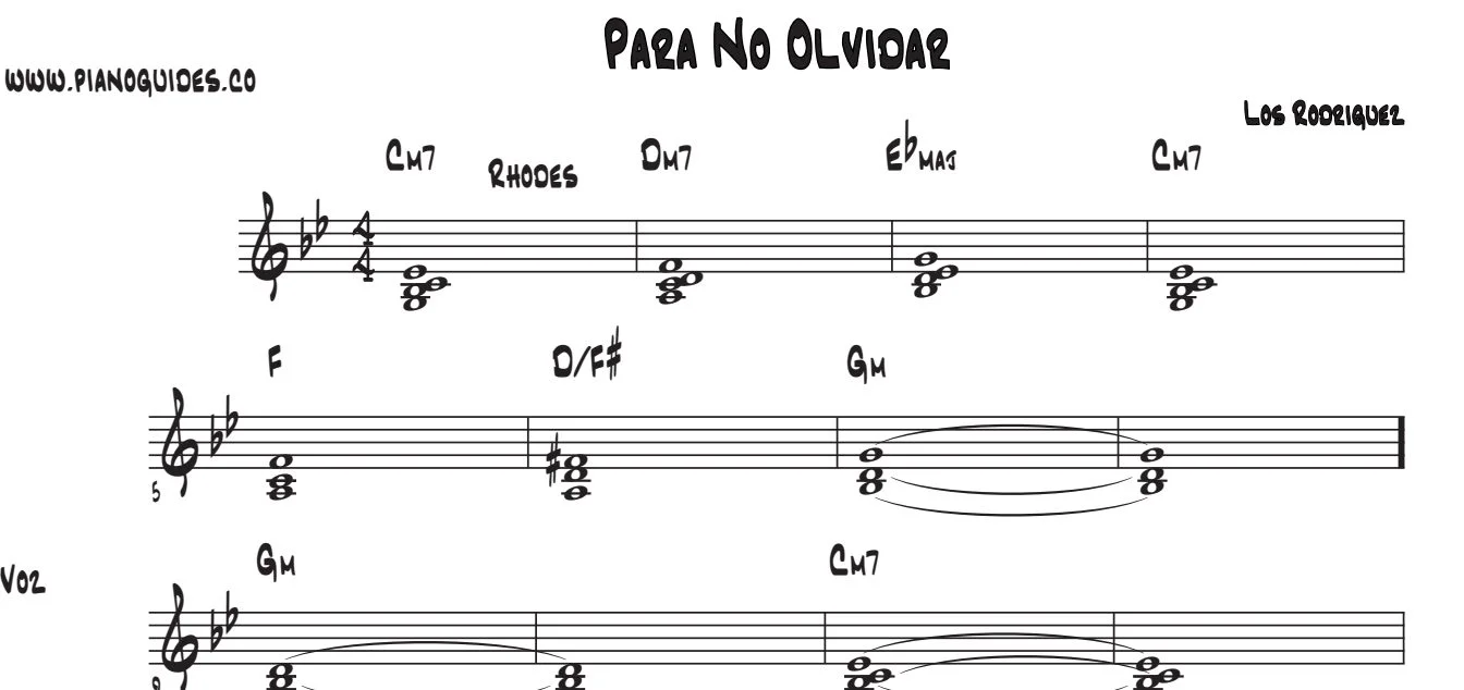 Título y primeras líneas de la guía de Para No Olvidar