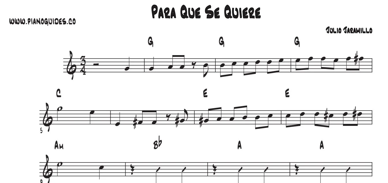 Título y primeras líneas de la guía de Para Qué Se Quiere
