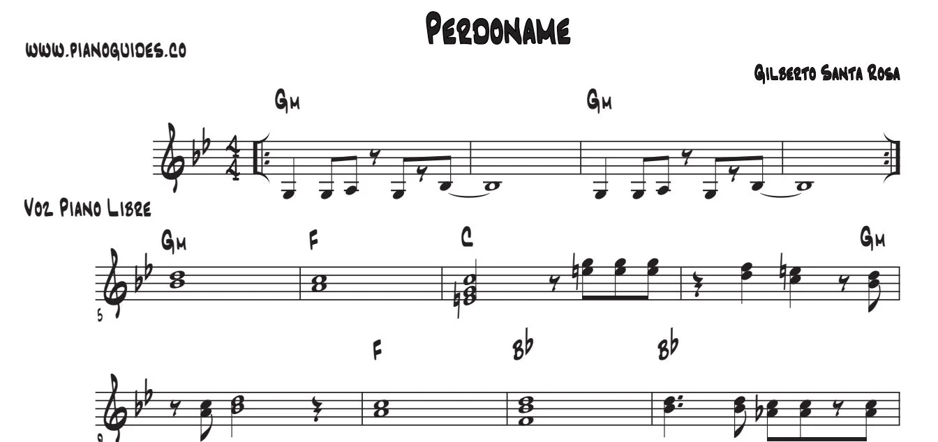 Título y primeras líneas de la guía de Perdóname