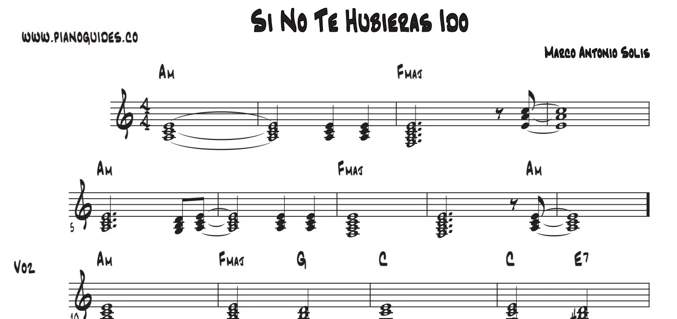 Título y primeras líneas de la guía de Si No Te Hubieras Ido