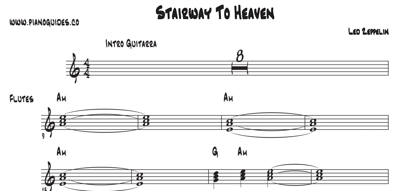 Título y primeras líneas de la guía de Stairway To Heaven