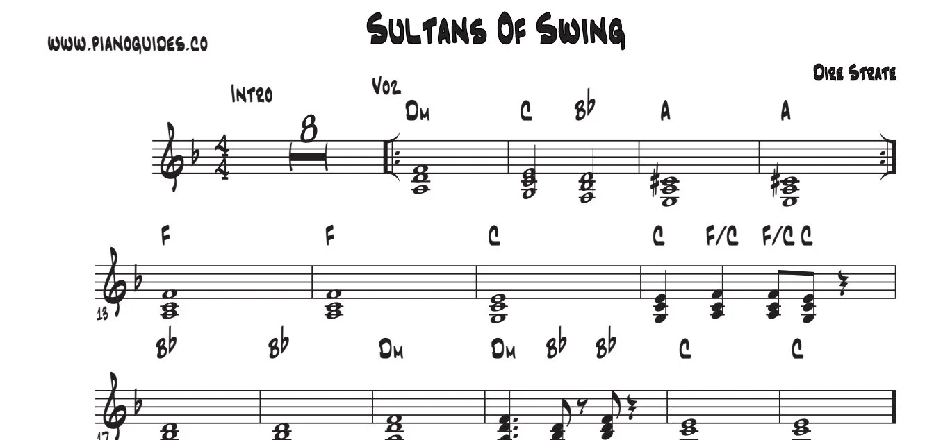 Título y primeras líneas de la guía de Sultans Of Swing