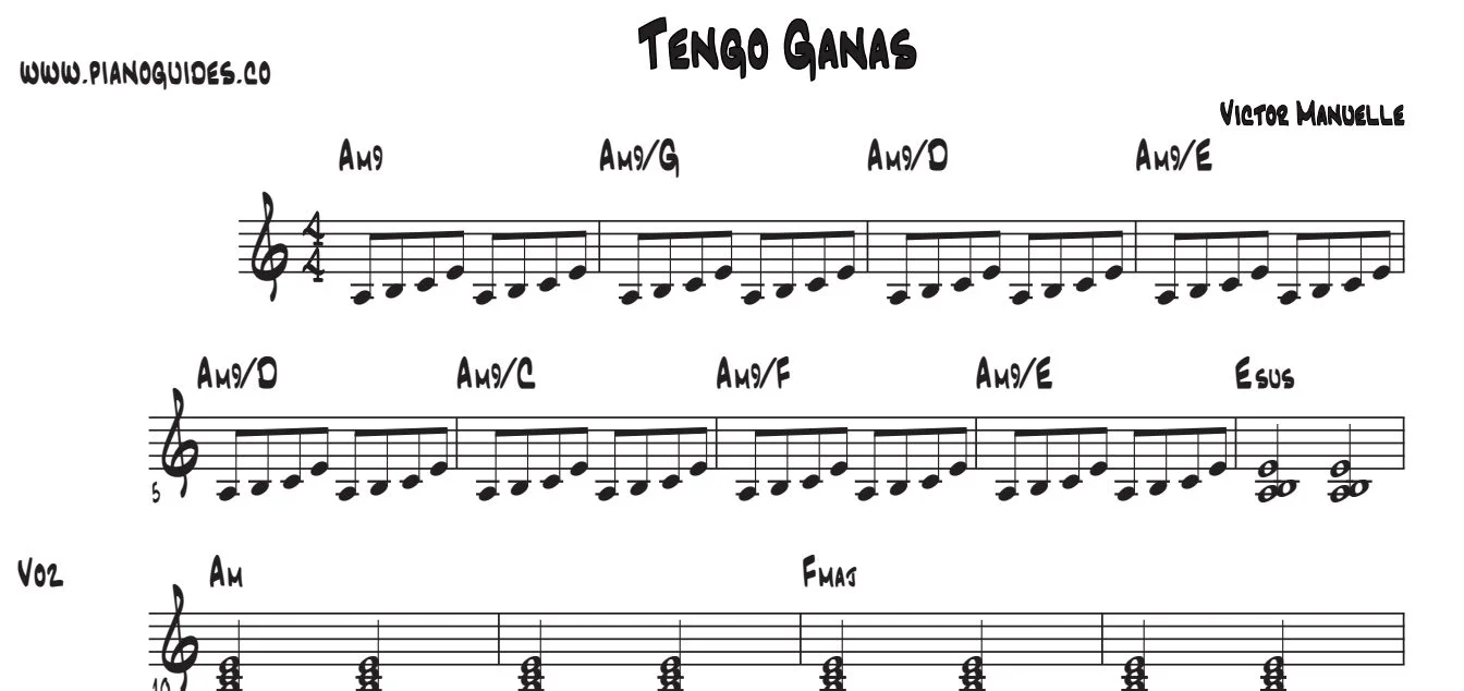 Título y primeras líneas de la guía de Tengo Ganas