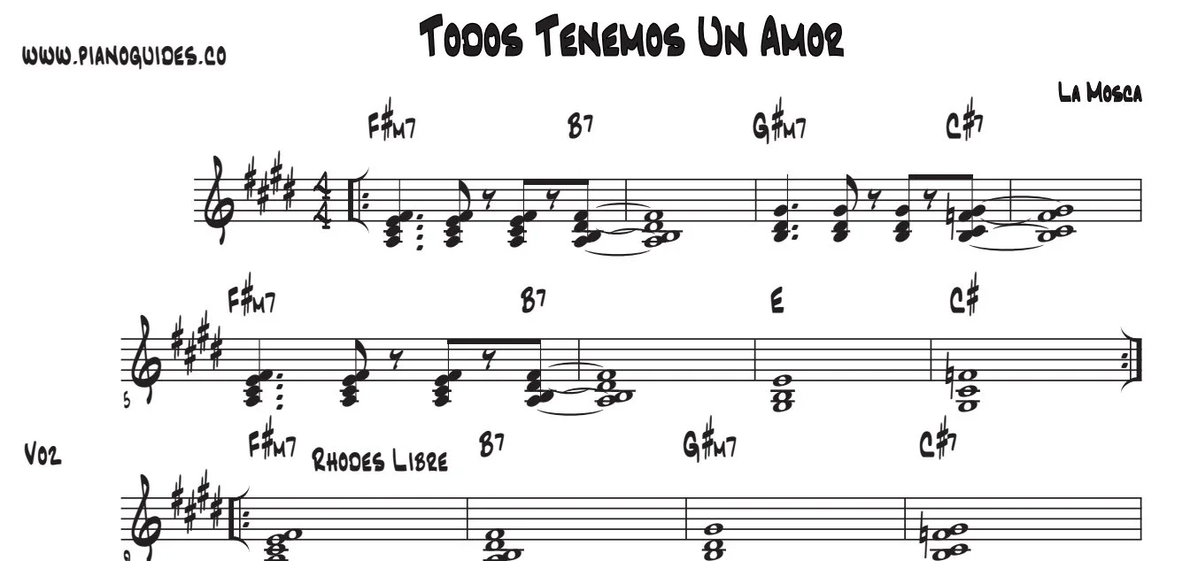 Título y primeras líneas de la guía de Todos Tenemos Un Amor