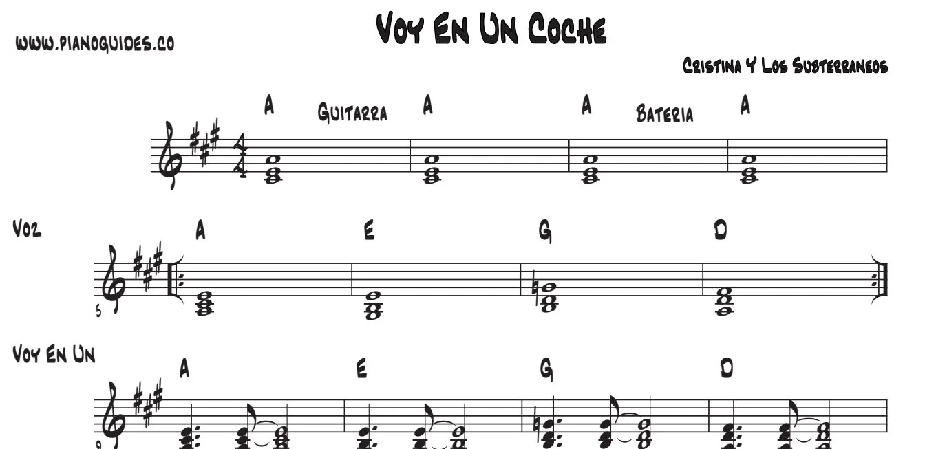 Título y primeras líneas de la guía de Voy En Un Coche