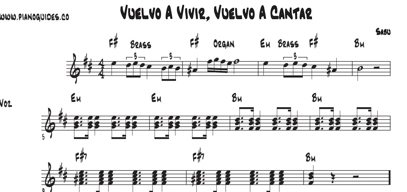 Título y primeras líneas de la guía de Vuelvo A Vivir, Vuelvo A Cantar