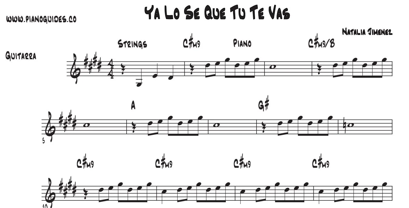 Título y tres primeras líneas de la guía de Ya Lo Sé Que Tú Te Vas (Natalia Jiménez)