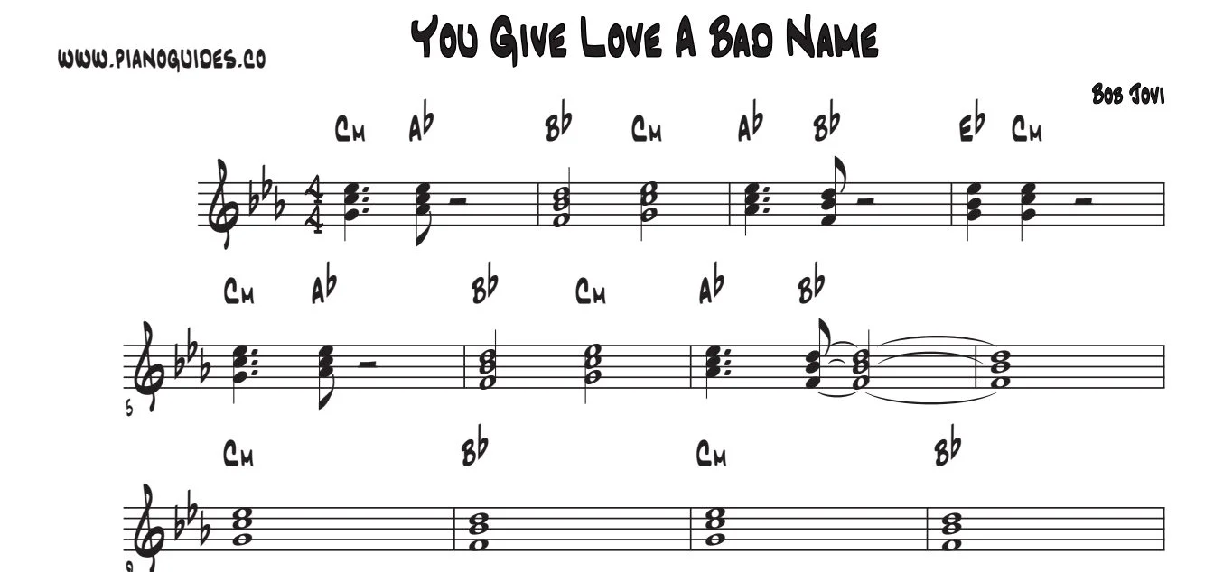 Título y primeras líneas de la guía de You Give Love A Bad Name